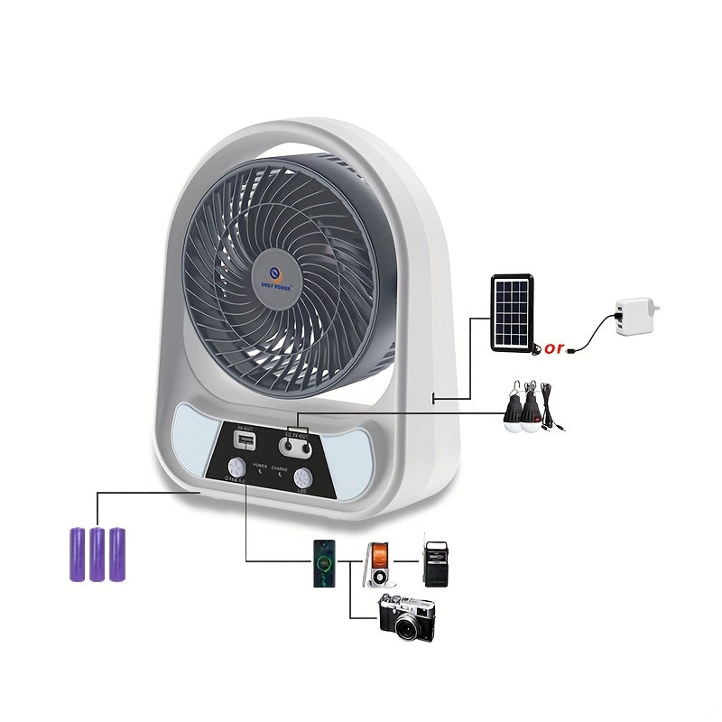Carvallo-Ventilator SolventoGo | Med LED-nattljus & USB-powerbank | Bärbar & Uppladdningsbar | För camping & nödsituationer Carvallo
