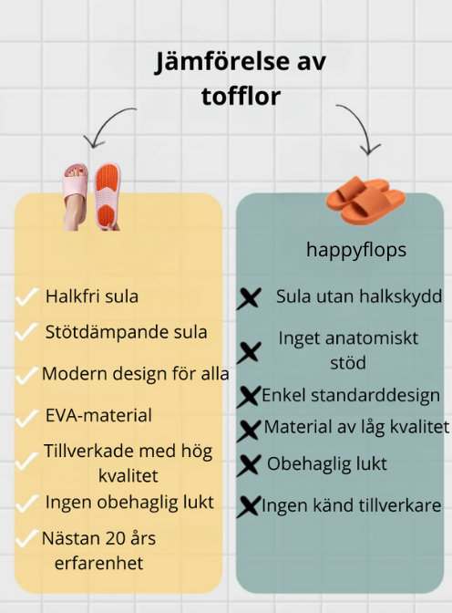 AntiSlipp Tofflor-VaruZ-Hemnix