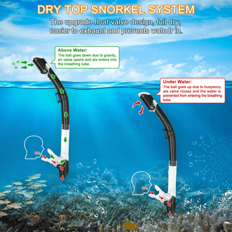 Professionell Dykning Snorkel-Personligt-BB-Hemnix