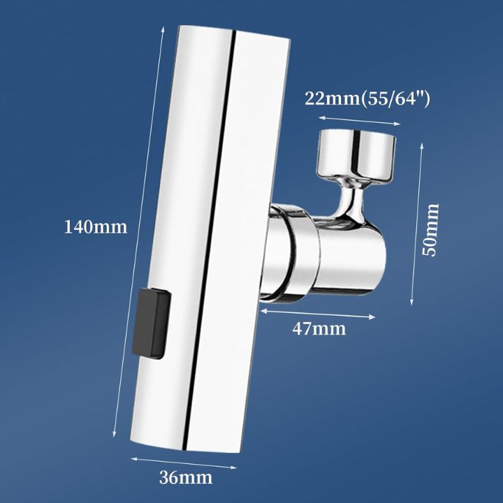 Carvallo – Spritssparande spolning & vattensparing! Carvallo