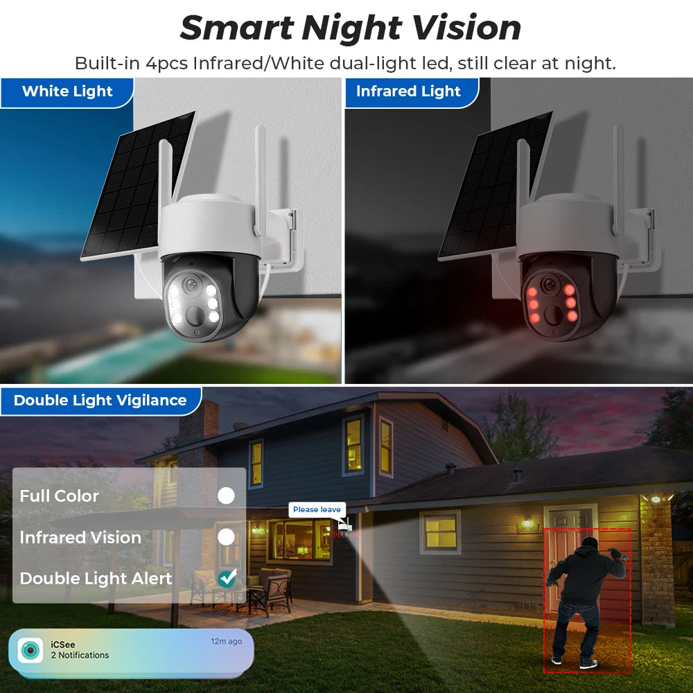 Smart Trådlös Solarburen Övervakningskamera Carvallo