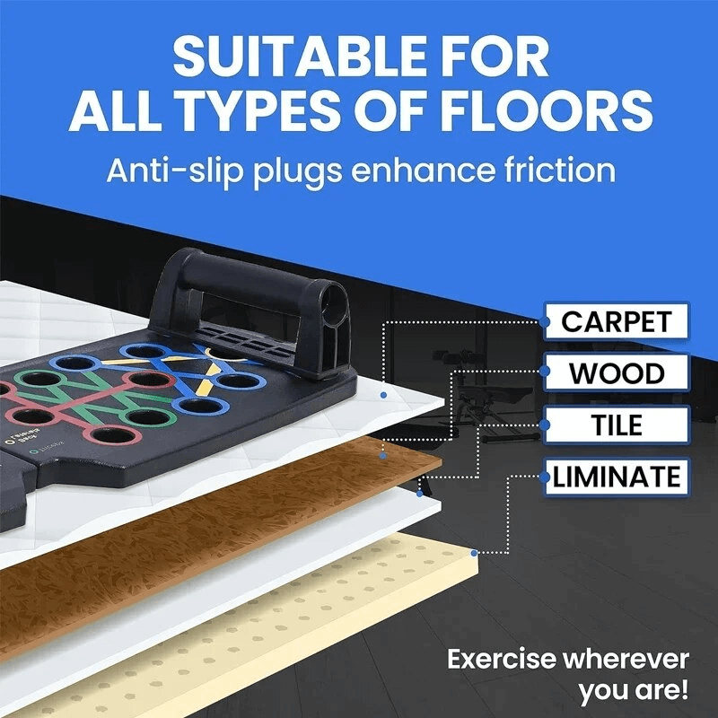 Push-up Board Hemmagymutrustning Armhävningar-Sällskapsspel-BB-Hemnix