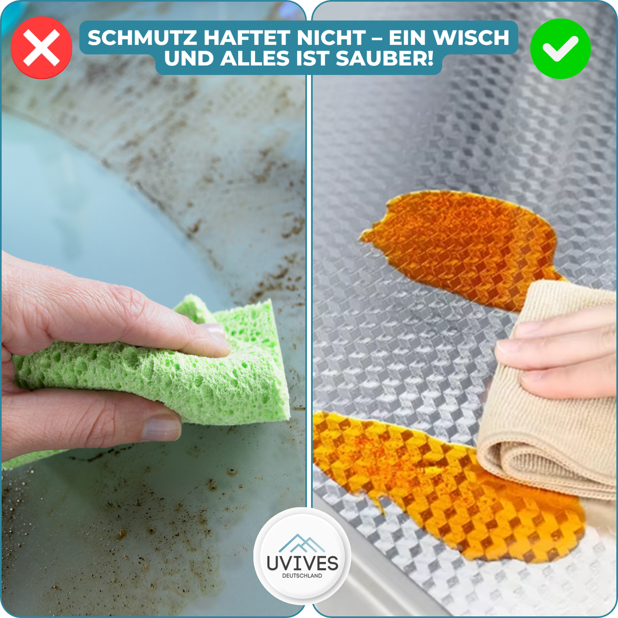 Carvallo – Det osynliga skyddet för ditt kök! Carvallo