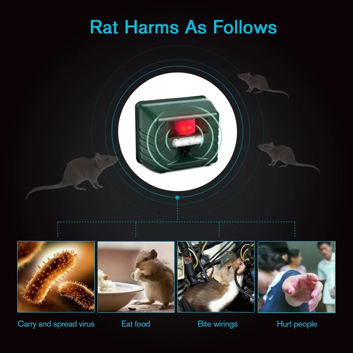 Hackspett Ultraljud Avskräckare för Effektiv Fågelkontroll - Bli Av Med Hackspettar Carvallo