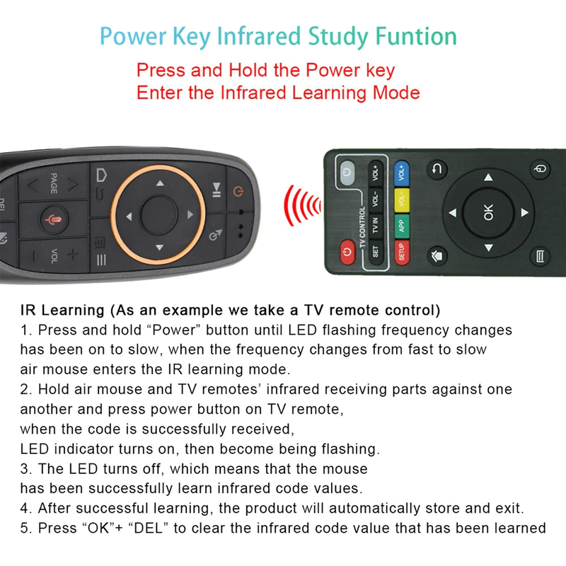 Röststyrd Fjärrkontroll – 2.4G Trådlös Air Mouse-Smarta Hem Fjärrkontroll-BB-Hemnix