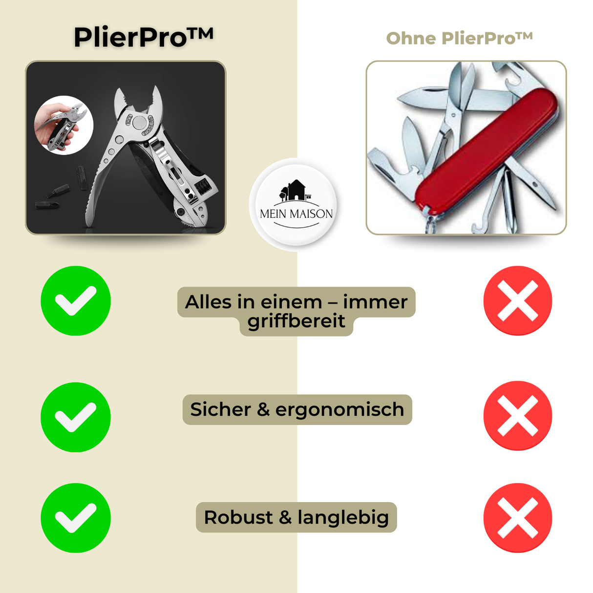PlierPro™ - Det 12-i-1-multiverktyget för varje uppgift Carvallo