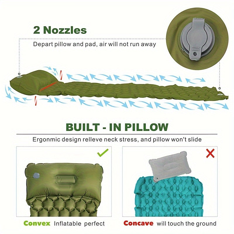 Carvallo Aerovent Trail | Uppblåsbar & Ultralätt | 192 × 58 × 6 cm | Med cellstruktur & TPU-beläggning Carvallo