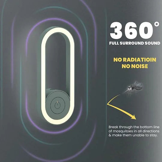 Myggavvisande Enhet Hemmet Plast 1600 kvm Hemnix