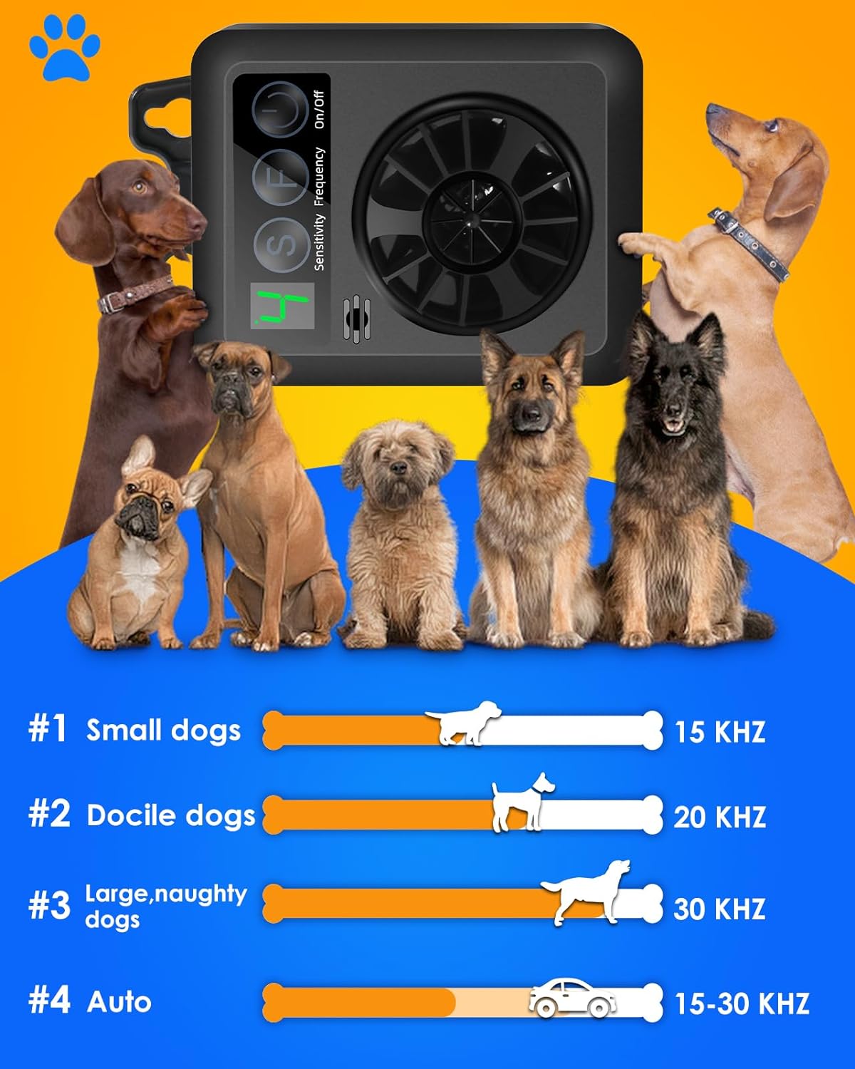 Anti Barking Device Carvallo