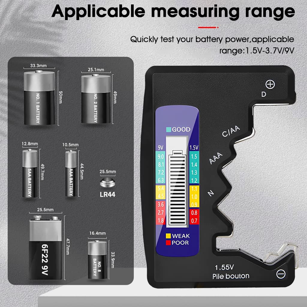 Carvallo – Aldrig fler tomma batterier vid fel tid Carvallo