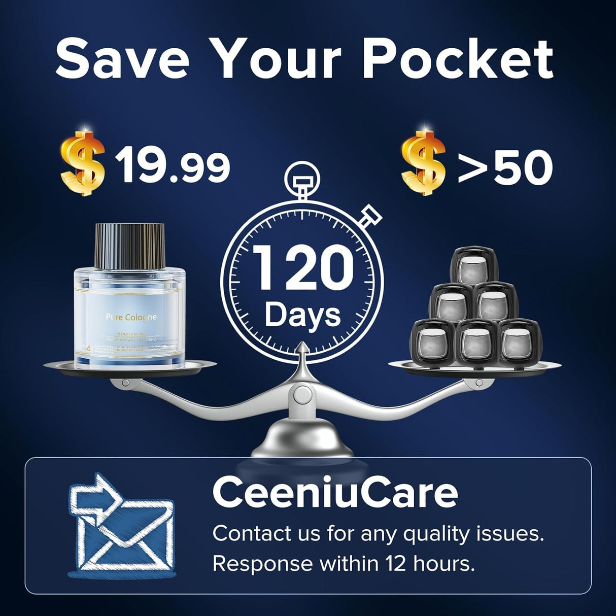 Royaleva Smart Bil Luftfräschare med Anpassade Dofter Carvallo