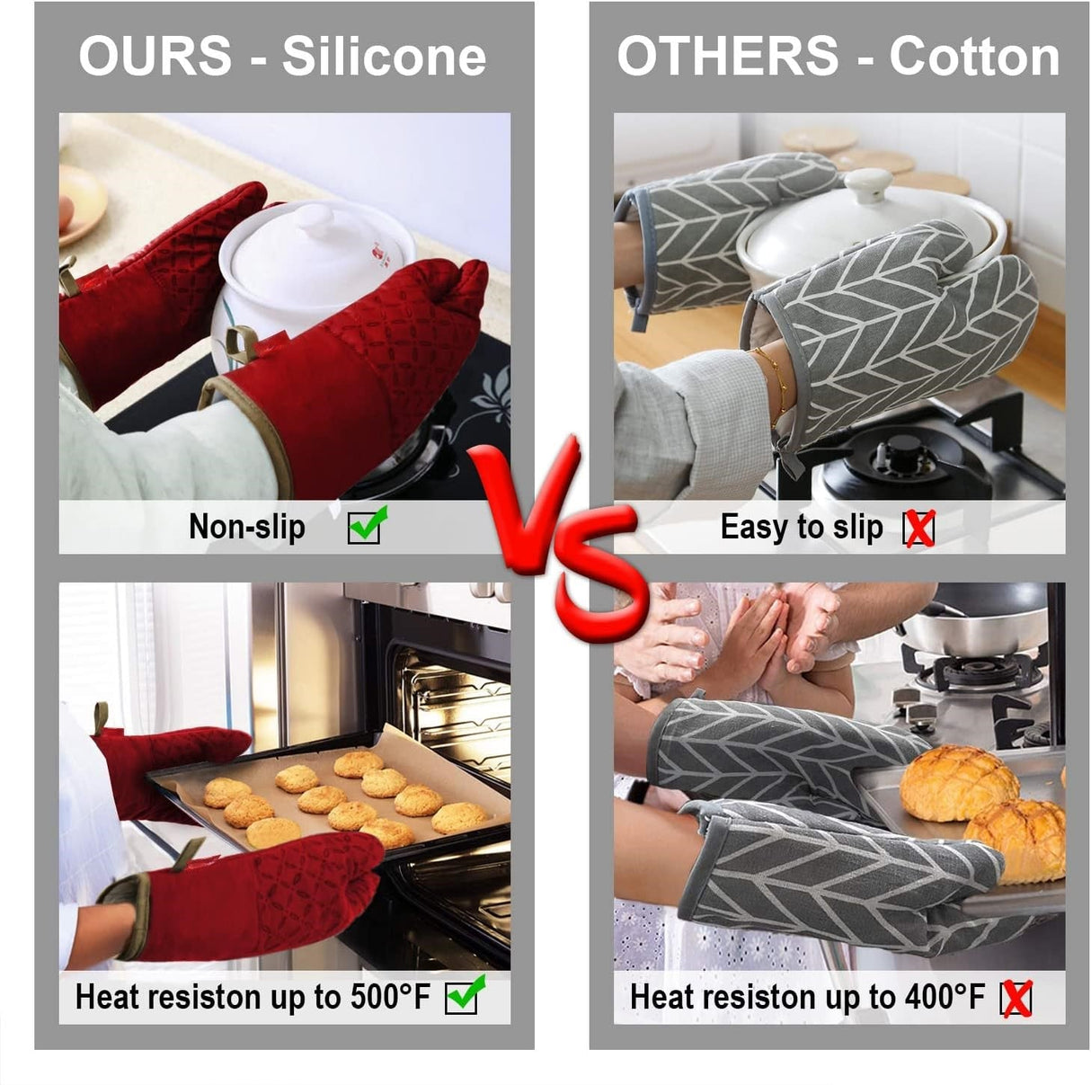 Carvallo-Set HeatGuard Pro | 6-delat | Värmebeständig upp till 260 °C | Rutschfritt silikon | Extra lång Carvallo