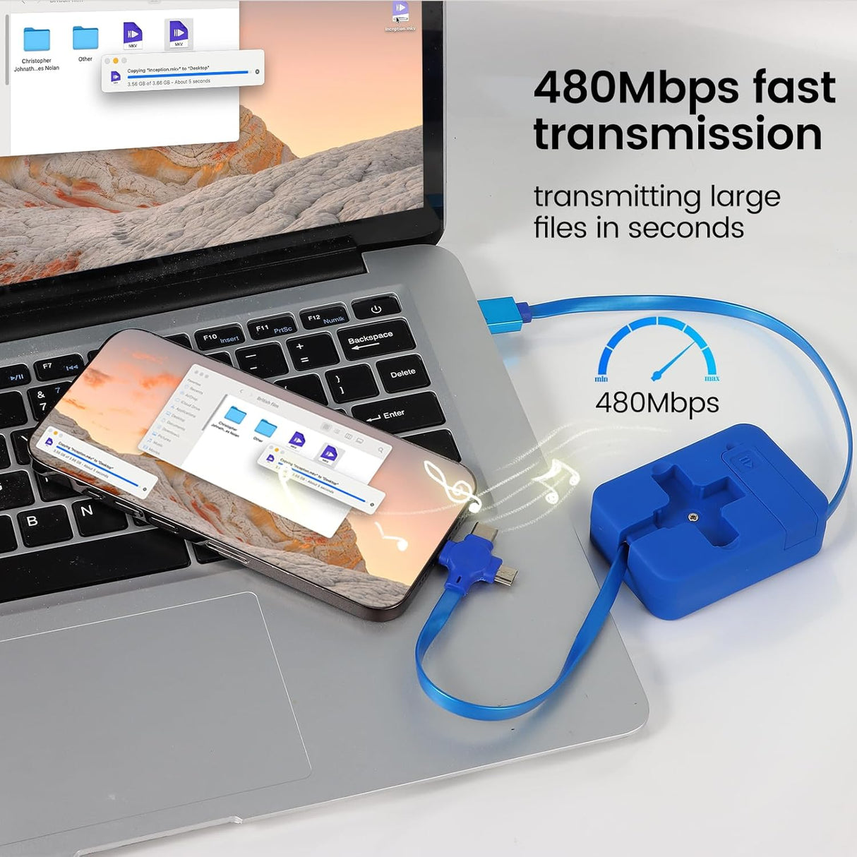 Carvallo – En kabel för allt! Carvallo