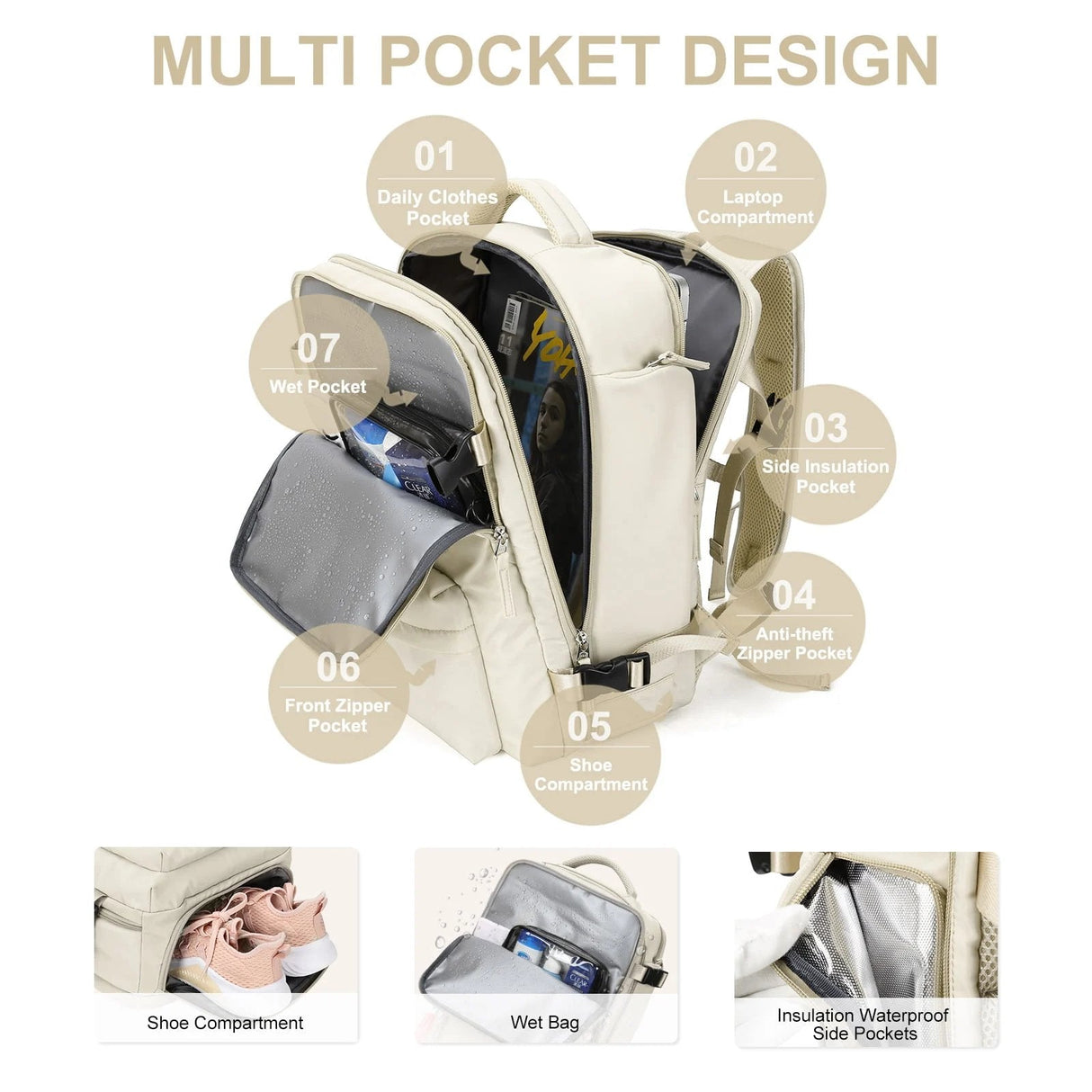 Carvallo Damernas Reserucksack 35 L | Vattentät & med USB-port | Antiskydd & Skofack | För Vandring, Vardag & Resor Carvallo