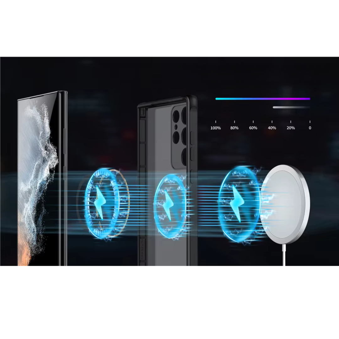 Telefonfodral med kamera- och skärmskydd Carvallo