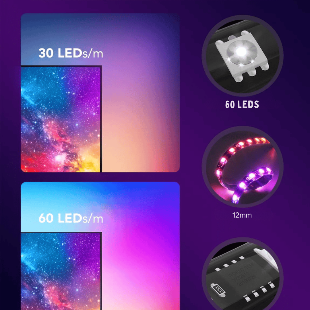 ColorCast – Synkroniserad LED-list för TV-skärmar Carvallo