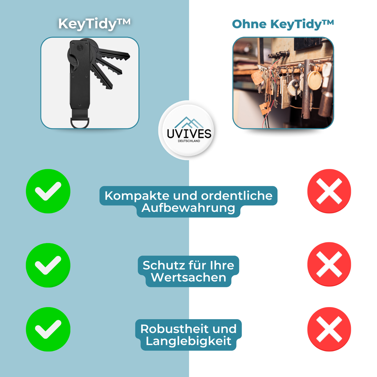 Carvallo – Aldrig mer klappriga nycklar! Carvallo