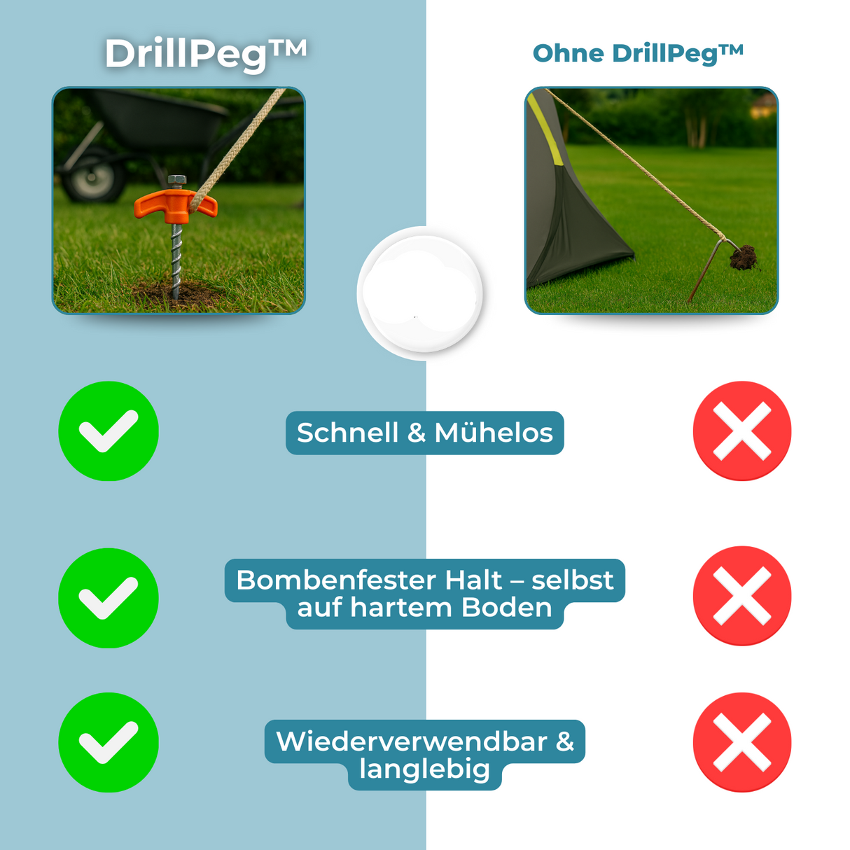 Carvallo | DrillPeg – förankra tält säkert på några sekunder Carvallo