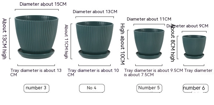 Blomkruka med ribbad struktur och bricka – Stabil plastkruka för växter Carvallo