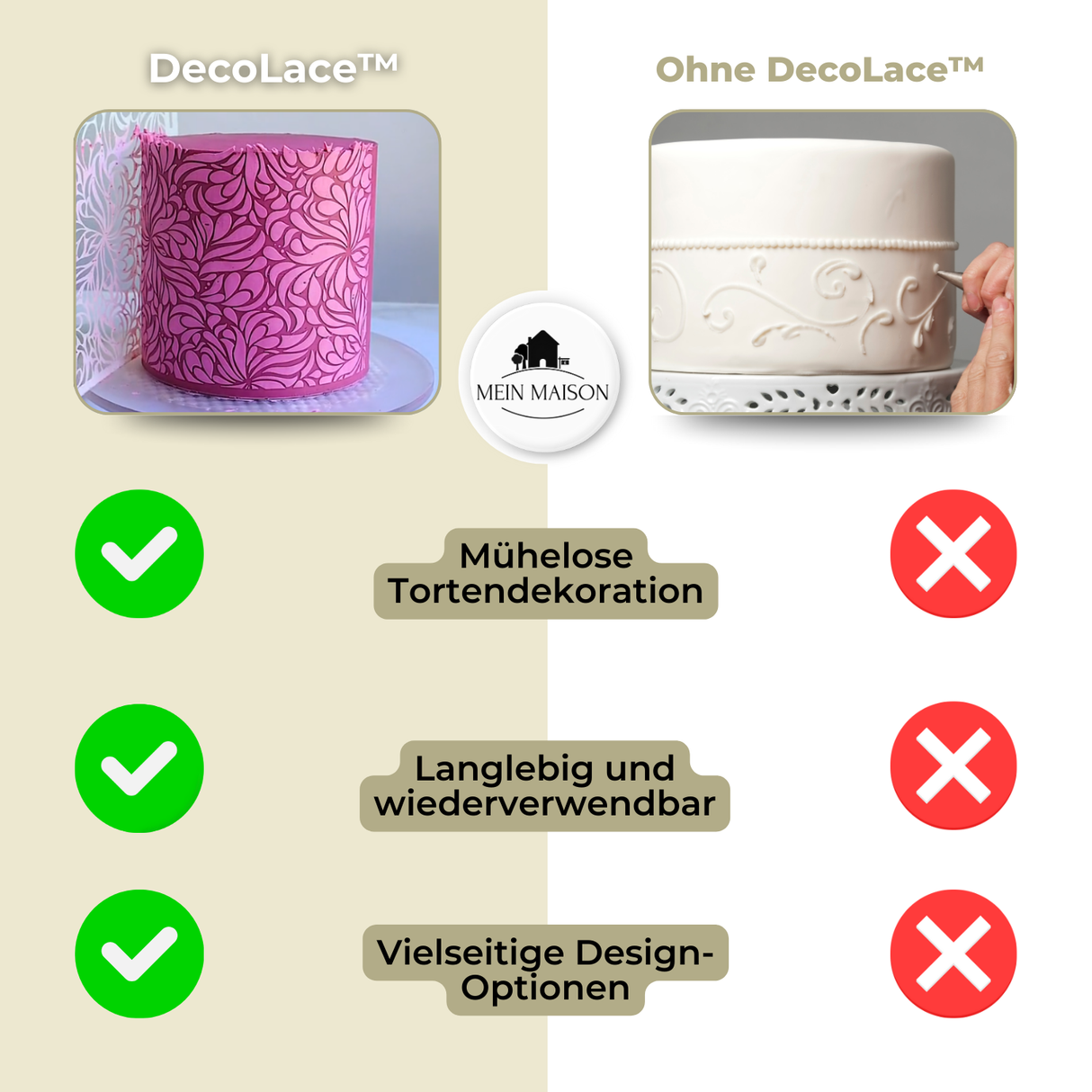 DecoLace™ - DIY-tårtdekorationsform i spets Carvallo