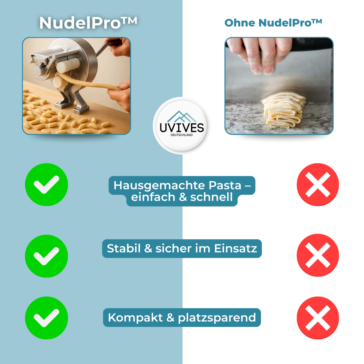 NudelPro™ – Färsk pasta utan kraftansträngning Carvallo