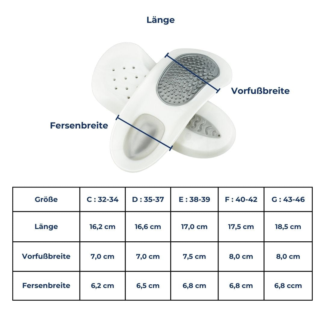 Carvallo OrthoStep ComfortFit | Mot hälsoproblem & plantarfasciit | Fotvalvsstöd & stötdämpning Carvallo