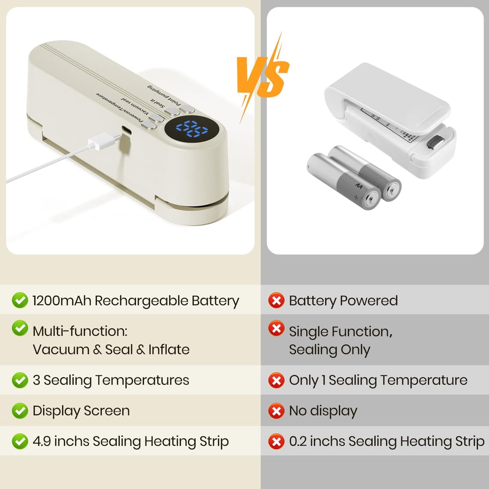 Carvallo – Fräsch. Säkert. Överallt. Carvallo