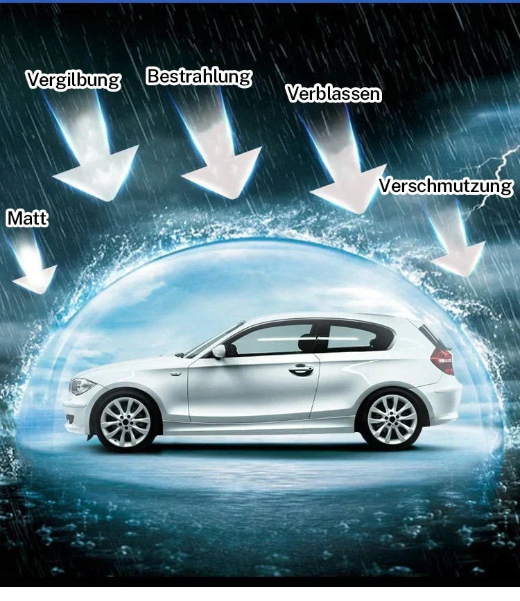 Carvallo | ShineSweep - Oljehinne-reinigingsborste verktyg för bilunderhåll Carvallo