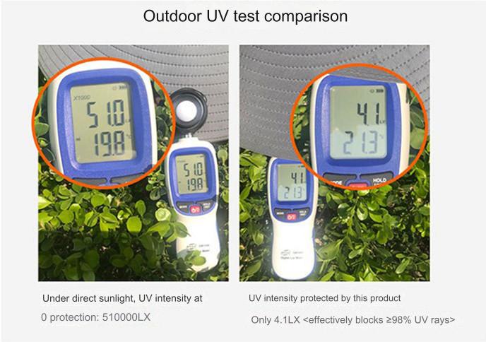 Carvallo – Din coola huvud på heta dagar Carvallo