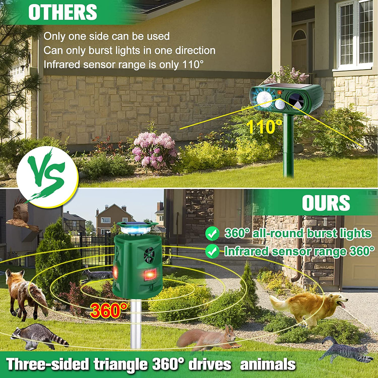 Carvallo Solar Djuravskräckare Ultrasonic | 360° Rörelsesensor | 5 Läge & Ljus-signaler | Väderbeständig & Miljövänlig Carvallo