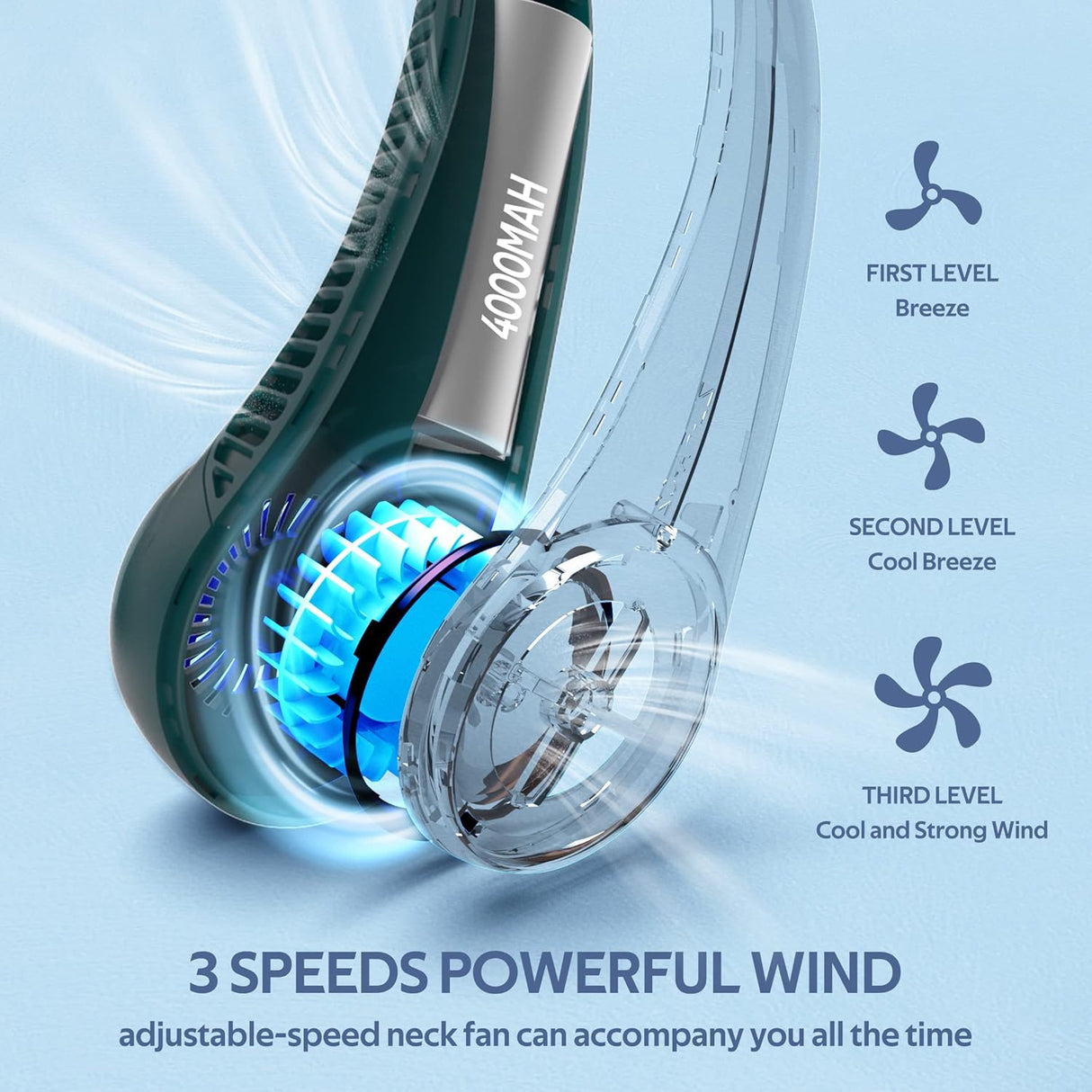 Bärbar nackfläkt - 360° bladlös kylning med USB-laddningsbart batteri MILA Sverige