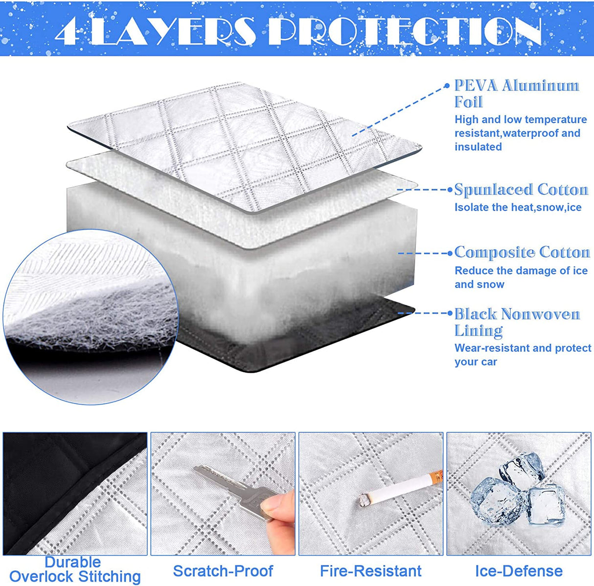 Carvallo - Magnetisk Anti-Snö-Matta Carvallo
