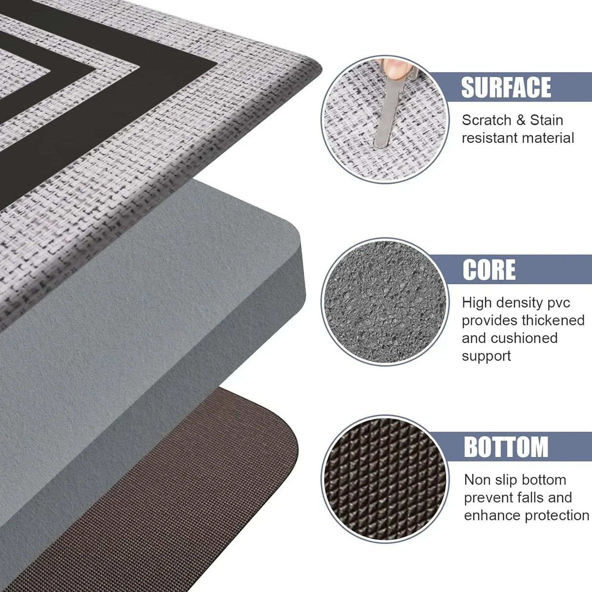 Royaleva Absorberande Antiskidmatta - Tvättbar Diatomit Kök och Badrumsmatta Carvallo