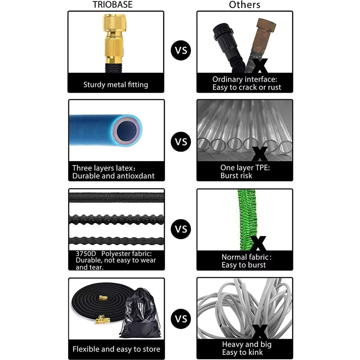 30m Expandbar Trädgårdsslang | Anti-Kink, Trasselfri & Ultra Hållbar för Stora Trädgårdar och Utomhusbruk Carvallo