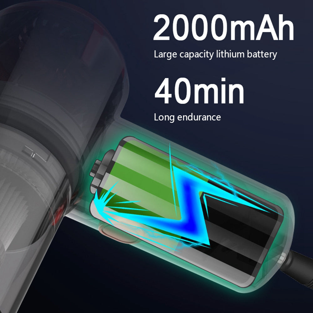 Multifunktionell Mini Dammsugare Batteridriven Sladdlös-Kök-BB-Hemnix