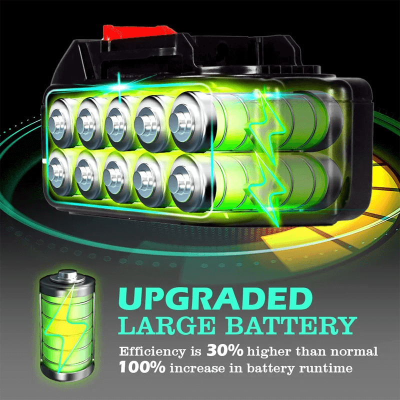 AquaJet Kraftfull Batteridriven Trådlös Högtryckstvätt 3500W 28 Bar-Bil-BB-Hemnix