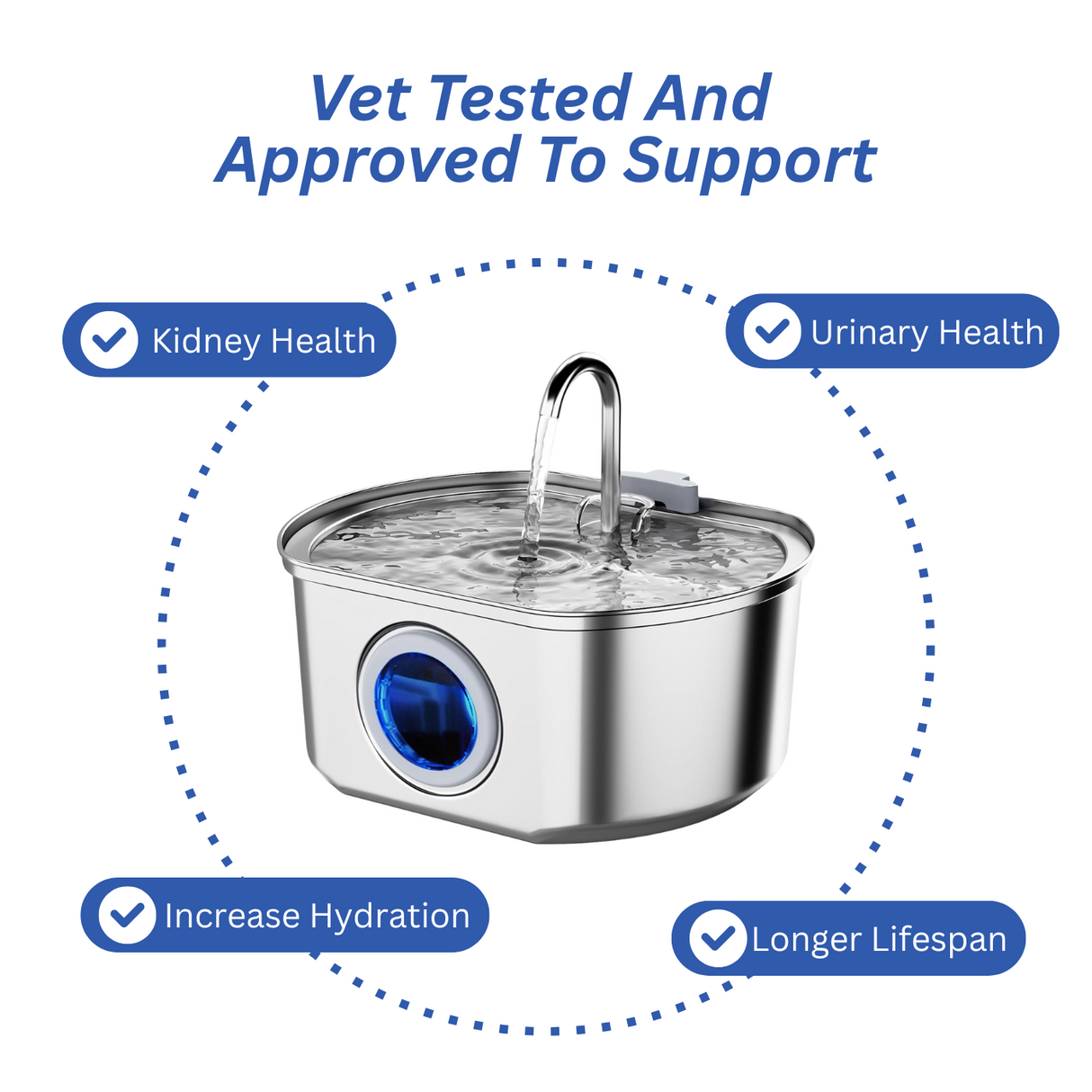 Carvallo Kattens Drickfontän i rostfritt stål | Strömmande vatten för bättre hydrering | Tyst & Hygienisk | 2,5 L kapacitet Carvallo
