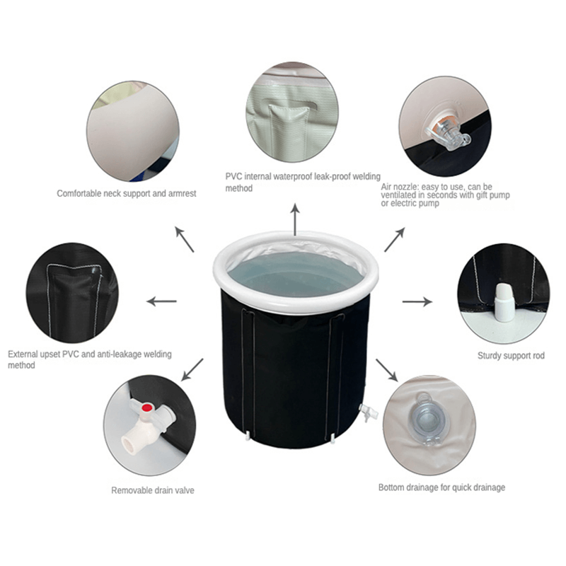 Hopfällbart Relax Badkar | Isbad-Kök-BB-Hemnix