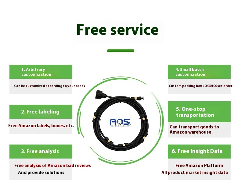 Mistingsystem för terrass och trädgård – Külande sprayset för solskydd och paviljong Carvallo
