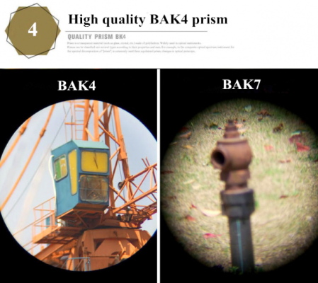 Kikare Hög Effekt Natt Sikt Vattentålig Carvallo