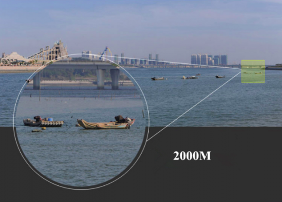 Kikare Hög Effekt Natt Sikt Vattentålig Carvallo