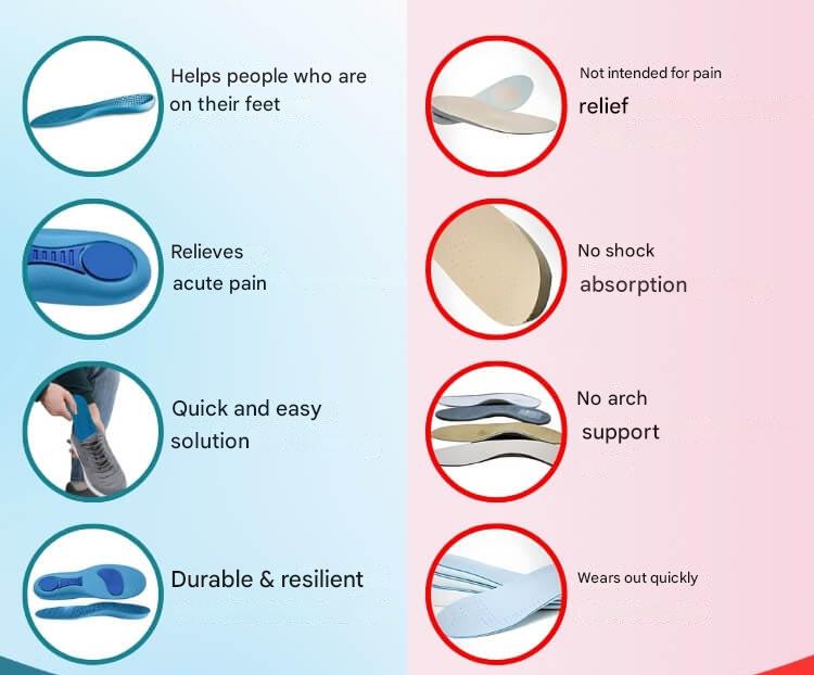 Carvallo – Gå lättare. Känna bättre. Carvallo