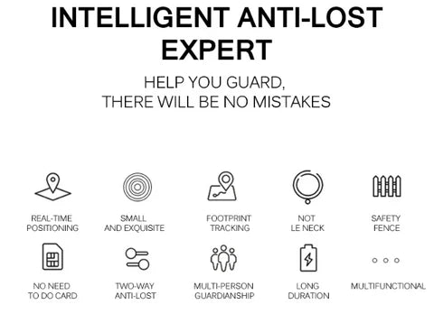 Luxora Smart GPS Katt Halsband med Realtids Spårning Carvallo