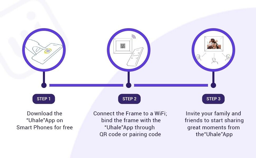 10,1 tum WiFi Digital Fotoram med 1080P HD Pekskärm Carvallo