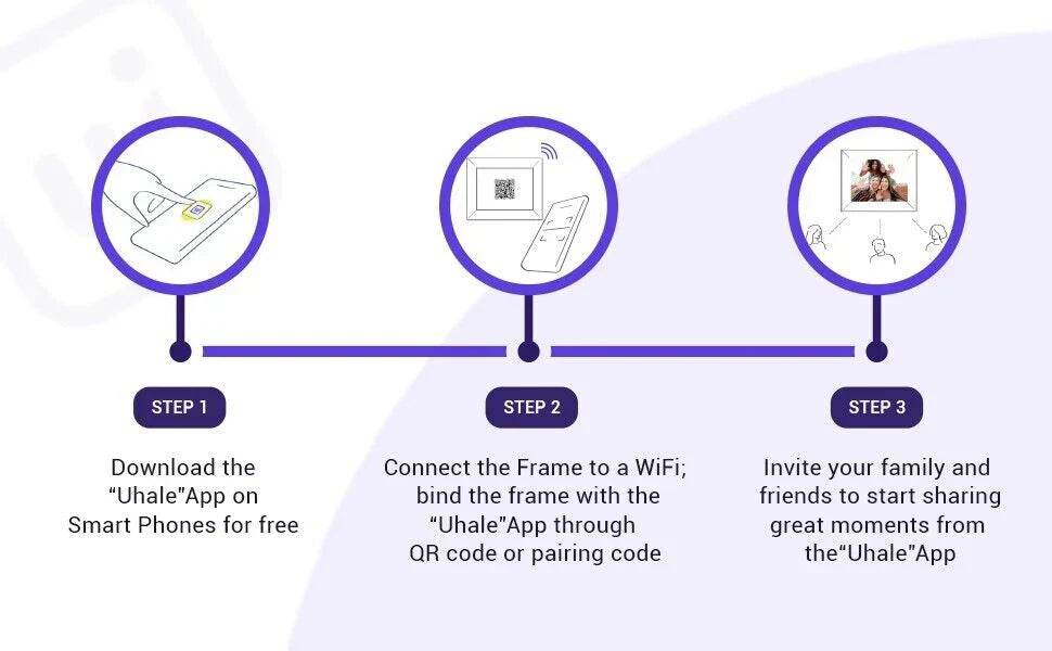 10,1-tums WiFi digital fotoram med 1080P HD pekskärm Carvallo