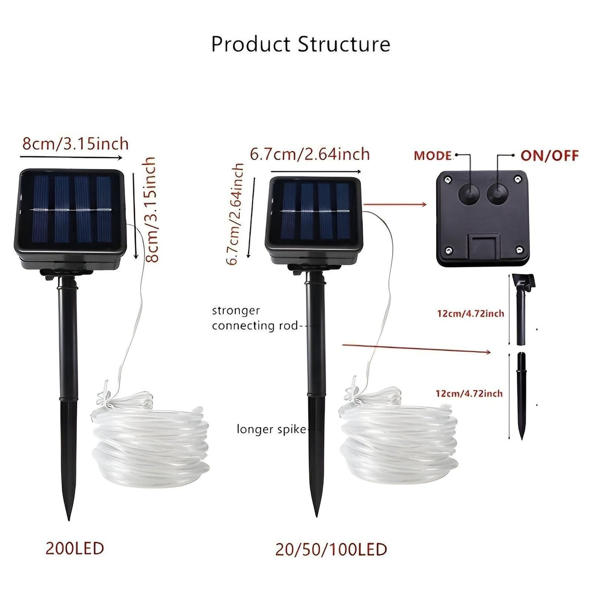 FairyGleam Light - Solarbetriven trädgårdsljusslinga LED för utomhusbruk Carvallo