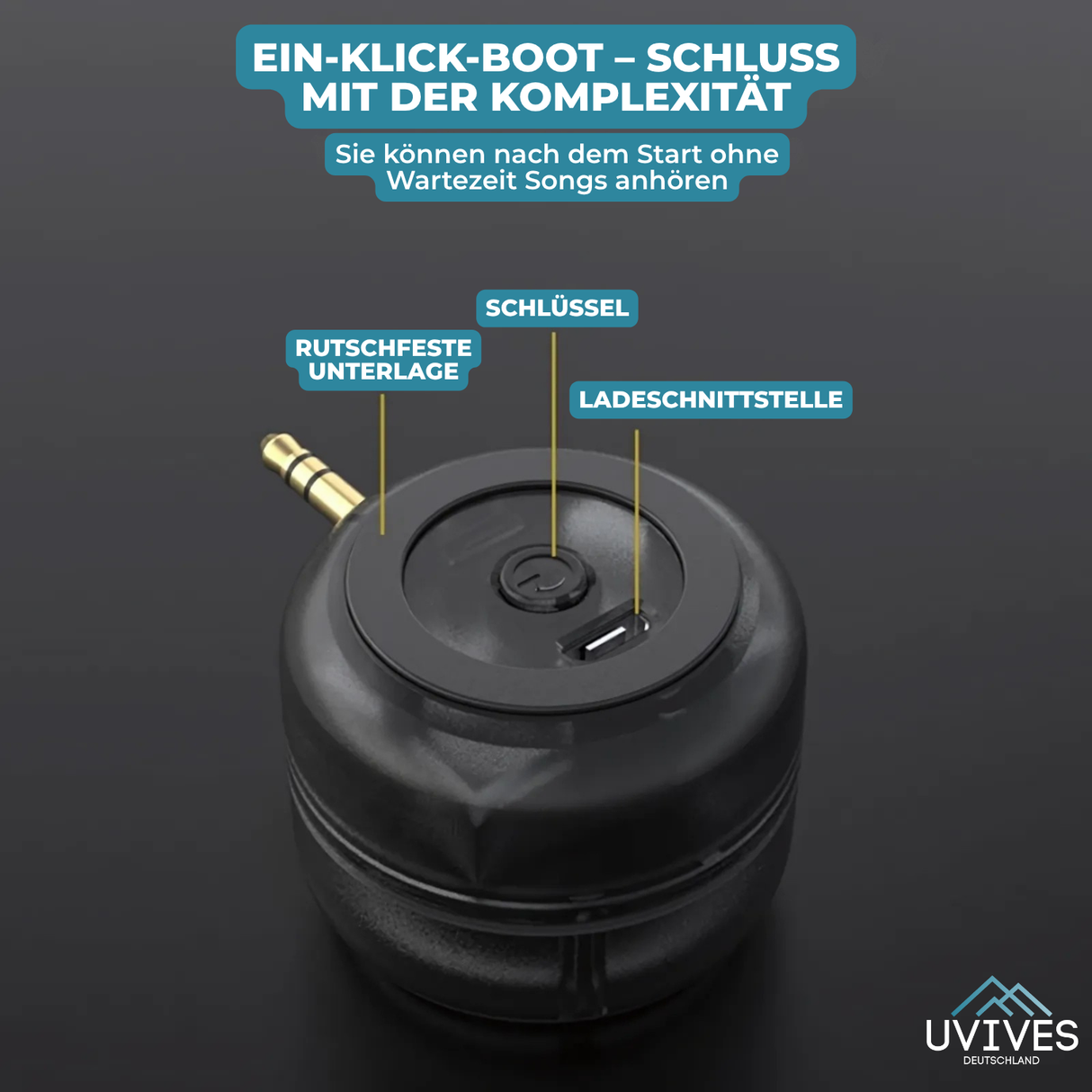 Carvallo | ClariBoost – Fantastisk ljud i mini-format! Carvallo