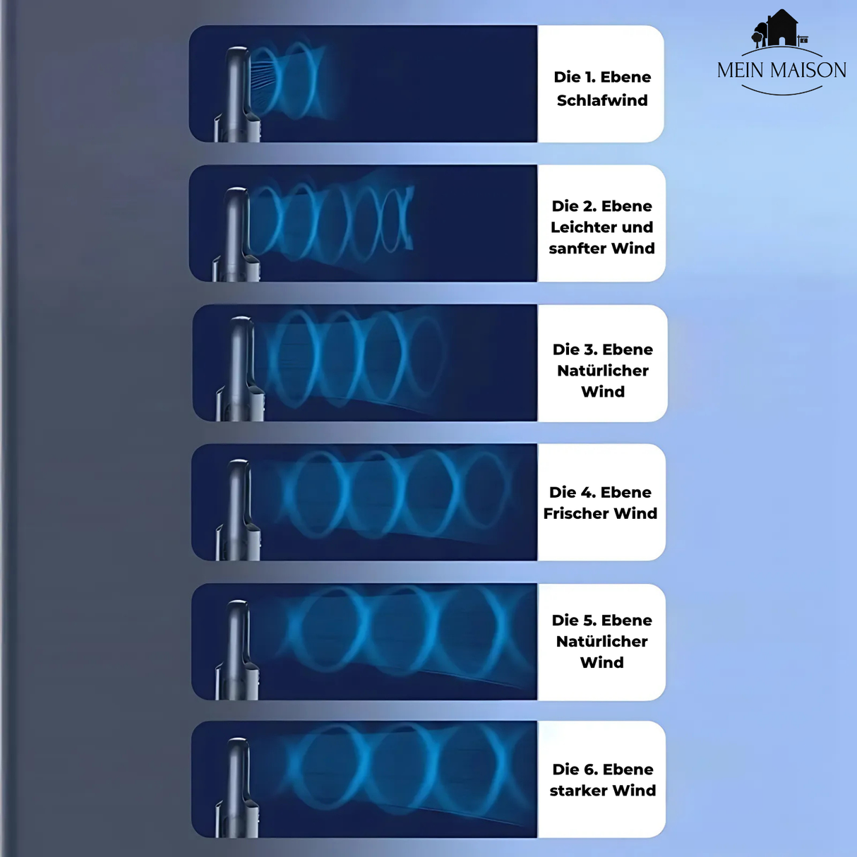 Carvallo Luftkylare | Bladeless USB-fläkt | 6 Steg | Tyst & Med Timer | Luftrenare Carvallo