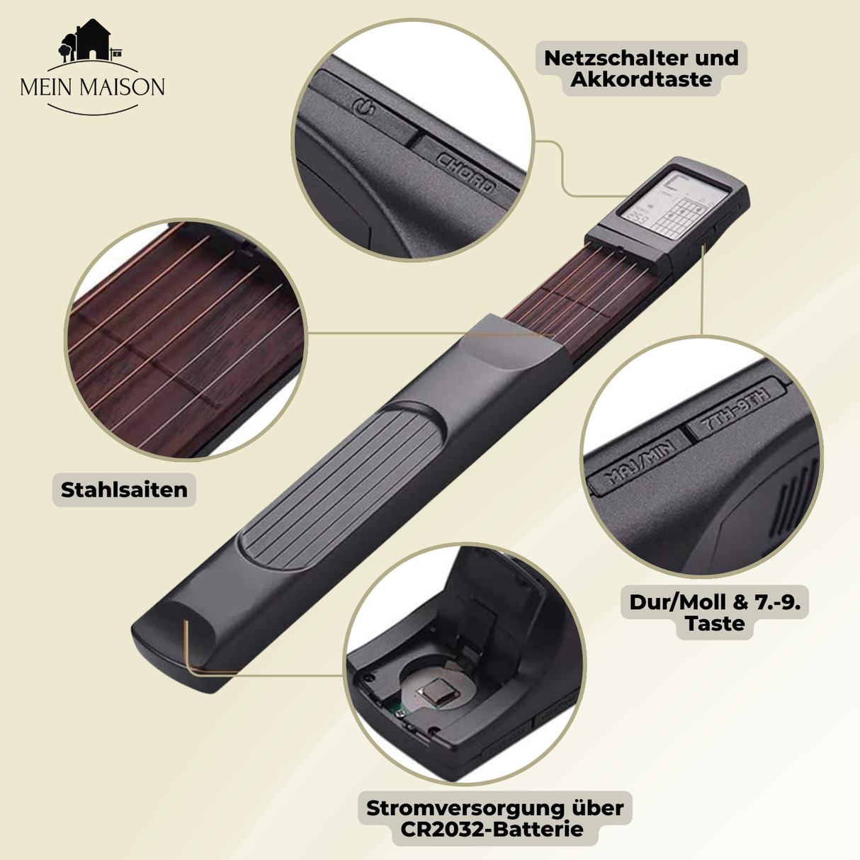 Carvallo – Gitarrlektioner gjorda enkla! Carvallo