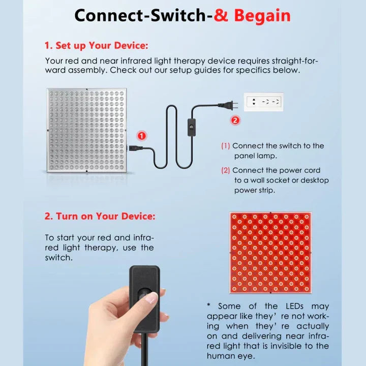 Röda ljusterapipanel Carvallo